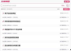 微博最新吃瓜事件,微博最新吃瓜事件揭秘！