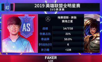 lpl全明星技能,巔峰對決，誰將獨領風騷？