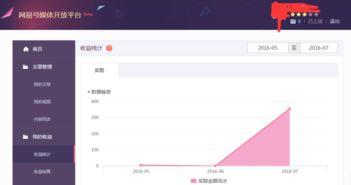 自媒體收益視頻博主爆料,視頻博主真實(shí)爆料，揭秘收益背后的秘密