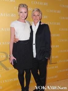 歐美明星名字情侶,甜蜜碰撞，星光熠熠的愛情故事